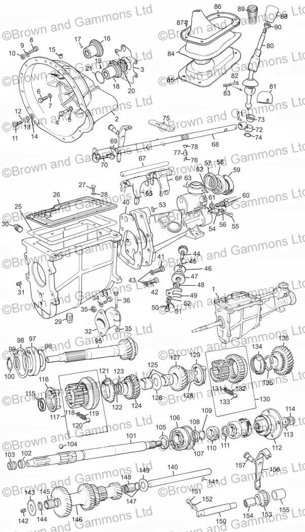 Image for Gearbox 1500